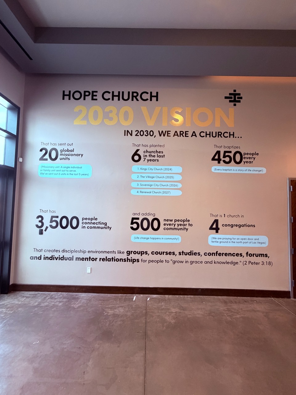 Hope Church 2030 Vision wall graphic with stats